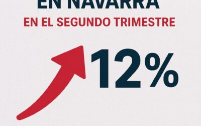 Subida fuerte de precios en Navarra