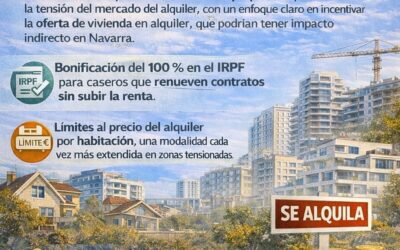 Medidas estatales para aliviar el mercado del alquiler fomentando la oferta